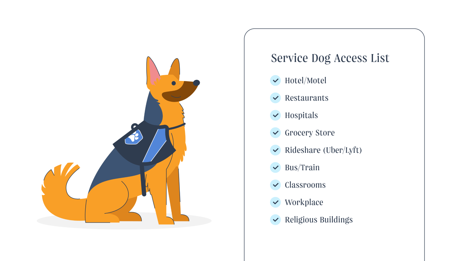 Service Dog Access List